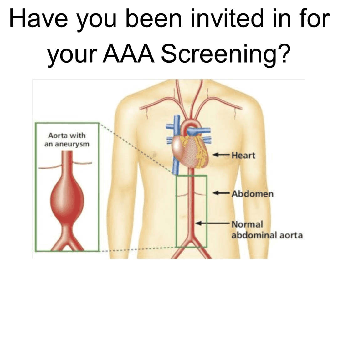 Have you been invited in for your AAA Screening? - Wellbeing Info